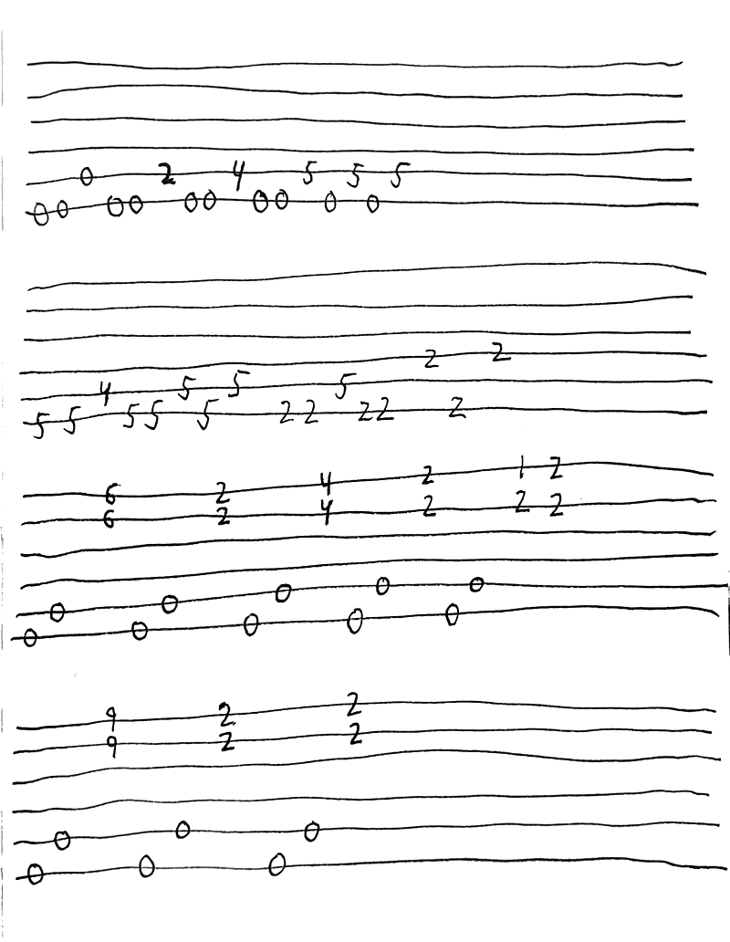 Guitar tab