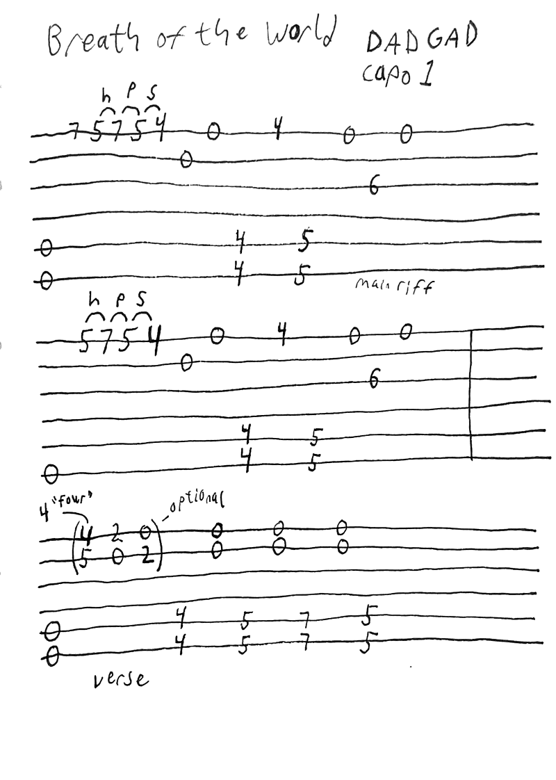 Guitar tab