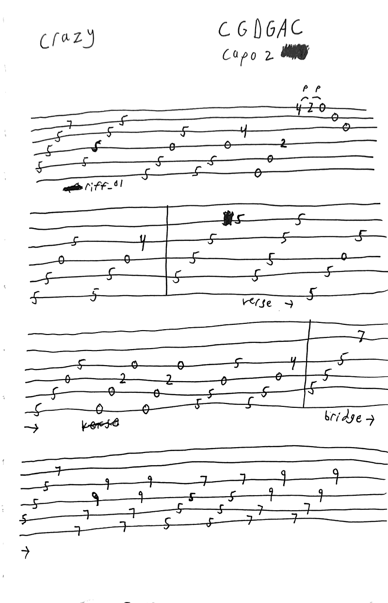 Guitar tab