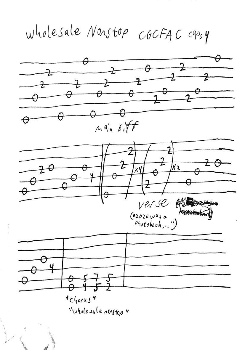 Guitar tab